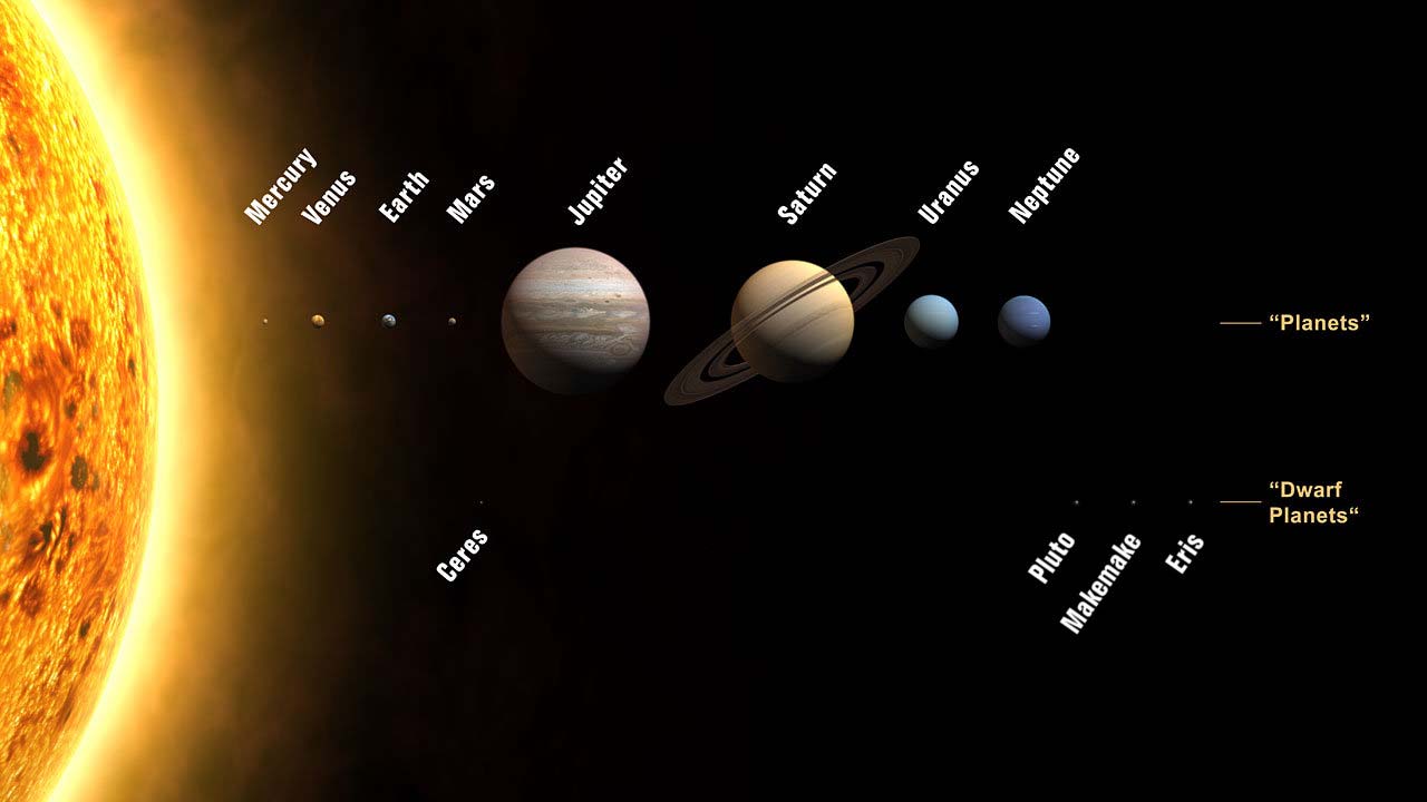 8 bolygó, 39 hold kb.