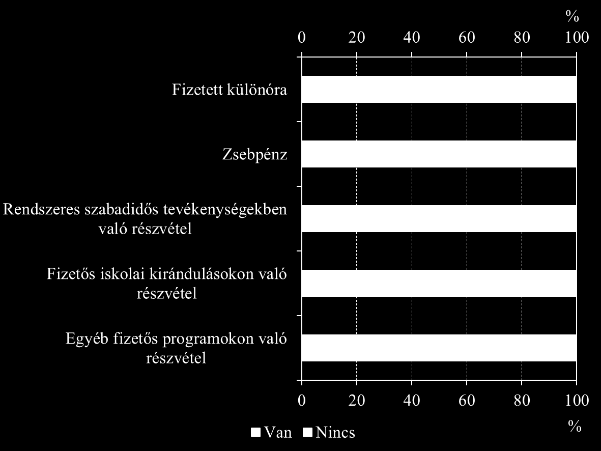 Ahogyan az 20.
