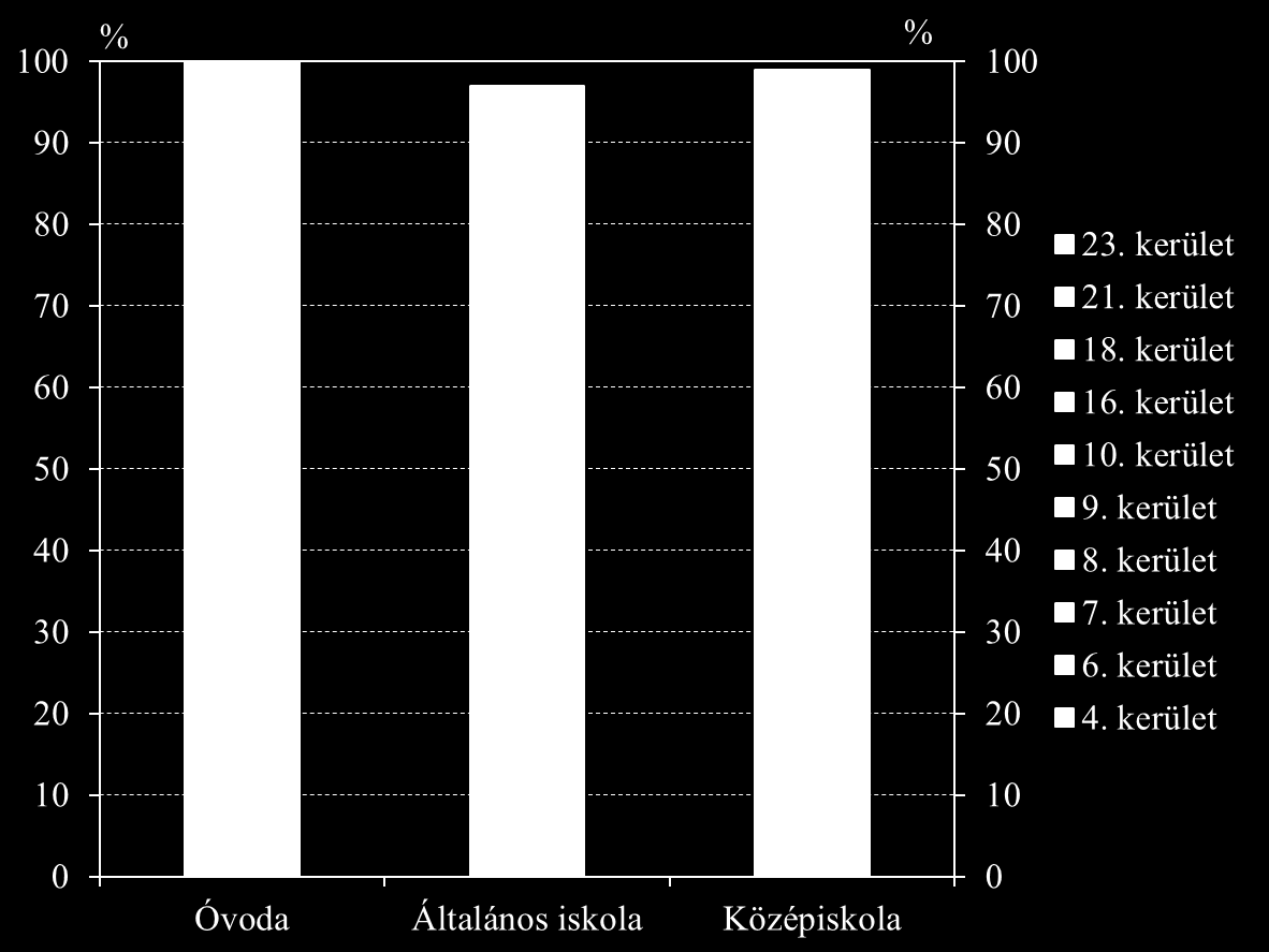 esetben ezt a korábbi lakóhelyükön bejelentett hivatalos lakcímük teszi lehetővé (Alacsony-Földesi 2016).