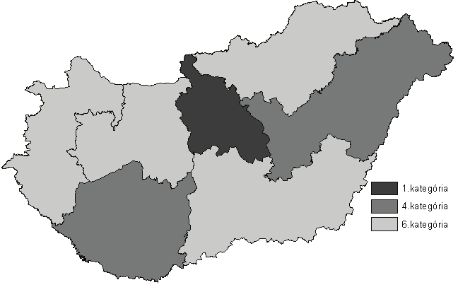 Az Észak-magyarországi régió munkaerő-piaci folyamatainak vizsgálata 95 4. ábra Shift-share analízis eredményei (a 3.