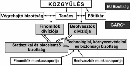 GÜNTER KIRCHNER Az újrafeldolgozás mint nyersanyagforrás: az európai alumínium-újrafeldolgozó ipar ma és holnap Az alumínium újrafeldolgozása új nyersanyagforrás, amely kiegészíti az