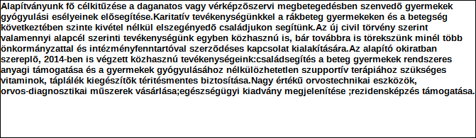 A kettős könyvvitelt vezető egyb szervezet egyszerűsített beszmolója s közhasznúsgi mellklete PK-142 1. Szervezet azonosító adatai 1.1 Nv 1.
