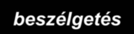III. Célzott beszélgetés A verbális kommunikáció alapja a nyelv, eszközei a beszéd és az írás Beszélgetés a tanácsadásban: a tanácsadó személyes