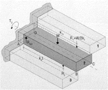 Lebegő lépcső A véletlen: A szerkezeti működés: Price, S. 1996, ARQ, 2005 2005, The Structural Engineer ANAMNÉZIS DIAGNÓZIS Történeti megközelítés: Történeti információk pl.