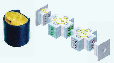 Tec 300 gépét erre fejlesztette ki. A gép záróegysége legfeljebb 330 mm löketû, így ez a kialakítás 1 méterrel rövidebbé teszi a gépet.