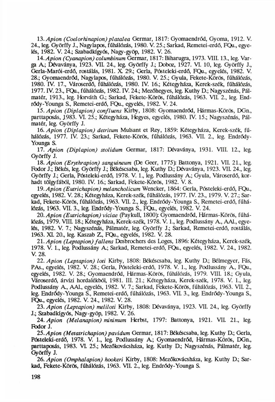 13. Apion (Coelorhinapion)platalea Germar, 1817: Gyomaendrőd, Gyoma, 1912. V. 24, leg. Györffy J, Nagylapos, fűhálózás, 1980. V. 25.; Sarkad, Remetei-erdő, FQu, egyelés, 1982. V. 24.; Szabadkígyós, Nagy-gyöp, 1982.