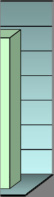 A BTG Kft. közszolgáltatási szerződés nyílt vízelvezető árkok kaszálása keretösszeg tervének alakulása 2007-2010. között 1.