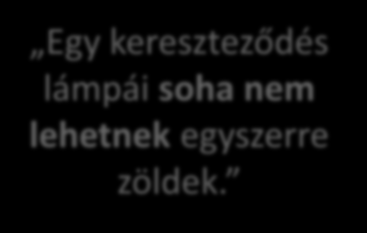 Funkcionális követelmények csoportosítása Megengedett viselkedés: o Milyen állapotokban lehet/nem lehet a rendszer Egy kereszteződés o Milyen viselkedés tilos lámpái soha nem o Univerzális