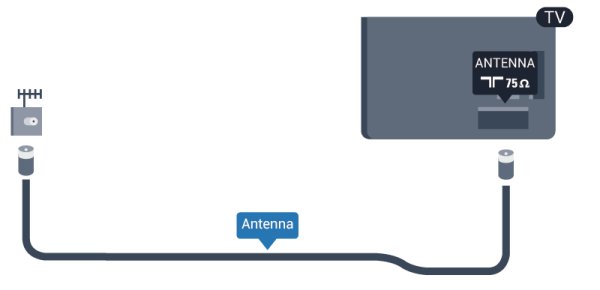 2.4 2.6 Tápkábel Műholdvevő antenna Csatlakoztassa a tápkábelt a TV-készülék hátulján található POWER csatlakozóba. Ellenőrizze, hogy a tápkábel stabilan illeszkedik-e a csatlakozóba.