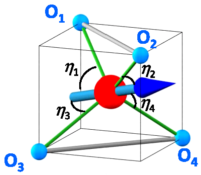 Mágnesesen indukált ferroelektromosság Ba 2 CoGe 2 O 7 -ban P P = 0 P H // [110] H // [100] H // [110] Spinfüggő