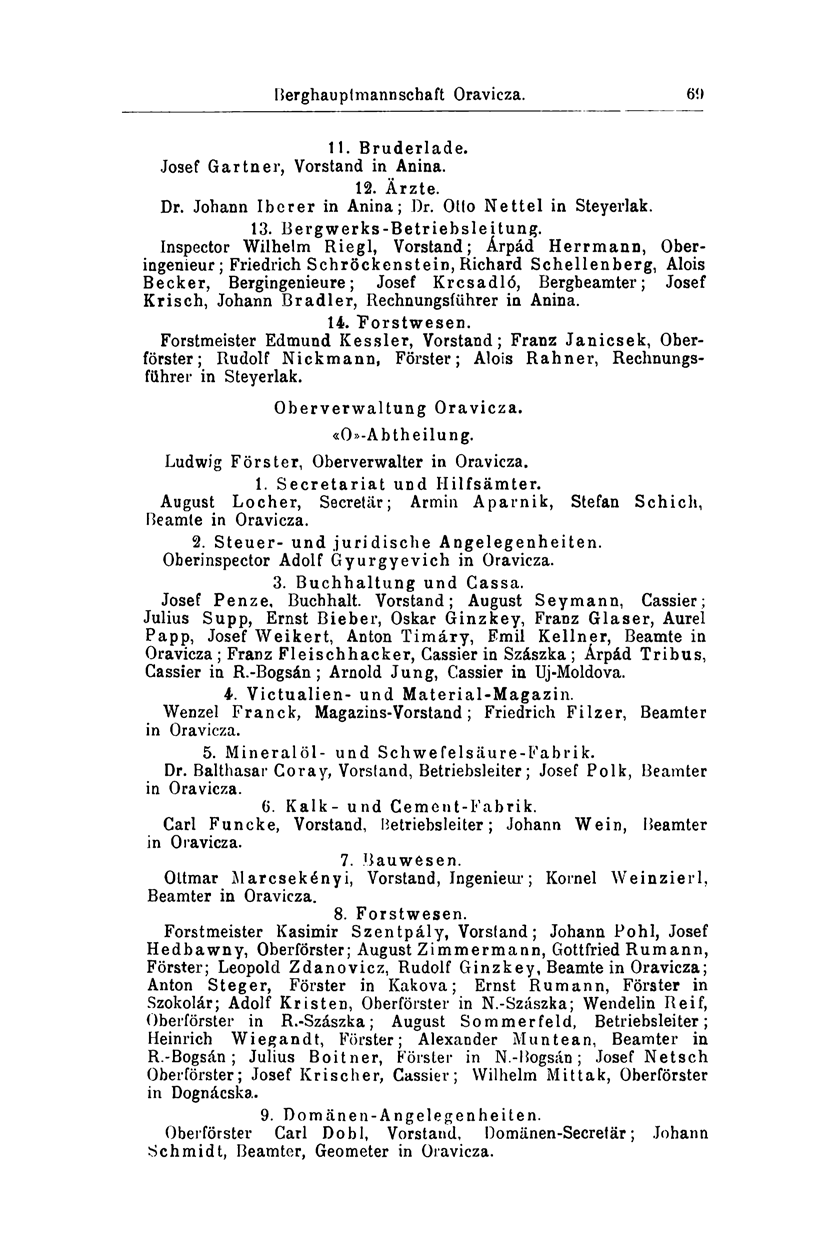 Berghauptmannschaft Oravicza. 69 11. Bruderlade. Josef Gärtner, Vorstand in Anina. 12. Ärzte. Dr. Johann Iberer in Anina; Dr. Otto Nettel in Steyerlak. 13. Bergwerks-Betriebsleitung.
