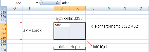 AZ ALKALMAZÁS HASZNÁLATA 27 Cella: A munkalap-táblázatok sorainak és oszlopainak kereszteződésében állnak a cellák.