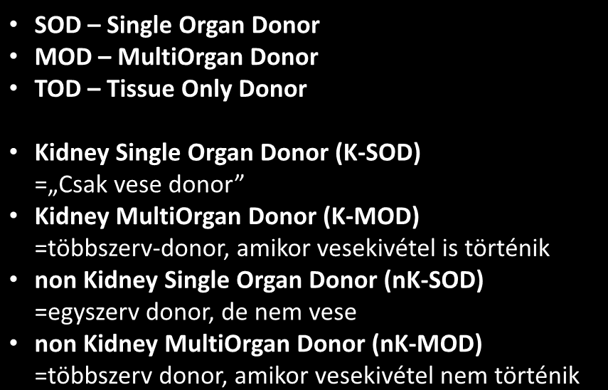 SOD Single Organ Donor MOD MultiOrgan Donor TOD Tissue Only Donor DONOROK Kidney Single Organ Donor (K-SOD) = Csak vese donor Kidney MultiOrgan Donor (K-MOD) =többszerv-donor,