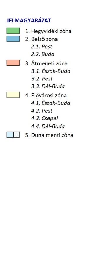 BUDAPEST IX. KERÜLET NÉPLIGET VOLÁNBUSZ KERÜLETI ÉPÍTÉSI SZABÁLYZAT 12 4. számú melléklet - zónarendszer 7.