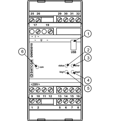 3.4. Indikátor Az alábbi ábra mutatja a készülék előlapját az indikátorokkal. 1. USB konfigurációs port. 2. status zöld indikátor, jelzi, hogy a készülék mérőképes állapotban van.