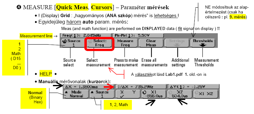Scope - Measure : press Quick Meas; Cursors press Quick Meas Amplitude, Average.