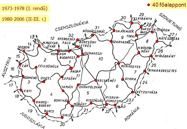 ben került sor az új magyar vízszintes vonatkozási rendszer (HD72) bevezetésére is (EOVA, EOV, EOTR).