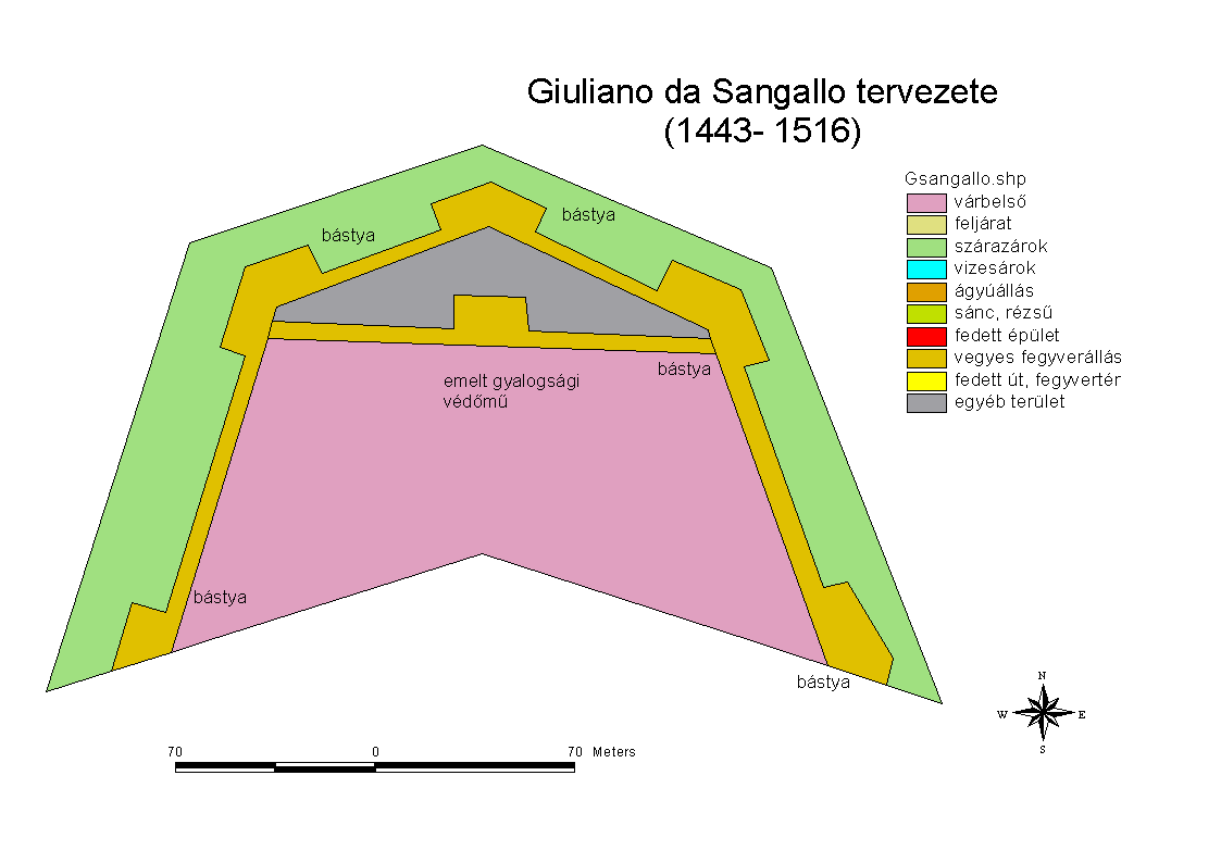 Giuliano da Sangallo (1443-1516) Giuliano da Sangallo a Sangallo dinasztia tagja. Öccsével id.