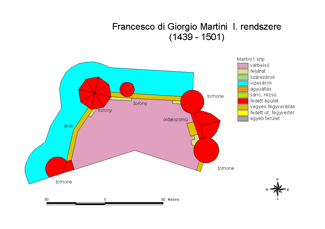 Francesco di Giorgio Martini (1439-1501) Francesco di Giorgio az ágyú ostromoknál való alkalmazásának kezdete után talán az első olyan katonai tervező, aki írásművei mellett a gyakorlatban valósított