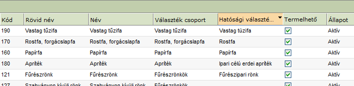 beállításaikat megjelenítve. Itt van lehetőségünk a ténybejelentések generálására, fahasználati tényadatok átvételére, illetve csoportos szakszerű, listás és földterület címke beállításra.