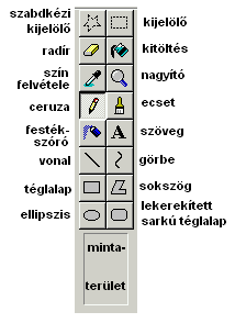 3. Vonalvastagságok, ecsetek használata Vonalvastagság Egyenes- és görbe (spline) vonal kiválasztáskor állítható be a Szerszámkészlet (eszköztár ) alatt megjelenő minták segítségével.