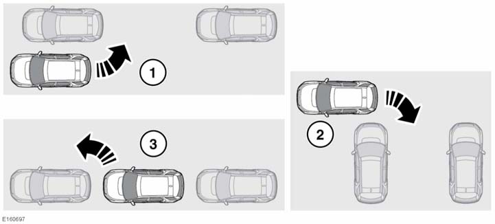 Parkolássegítő PARKOLÁSSEGÍTŐ A parkolássegítő rendszer a parkolóhelyekre történő beálláskor és az onnan történő kiálláskor nyújt segítséget.