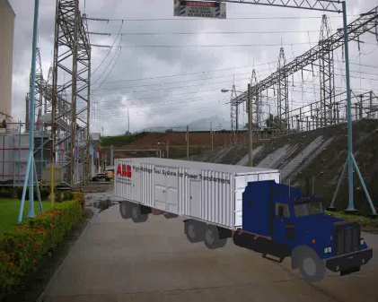 Background Helyszíni Mérések Mobil lökő generátor (SI és LI tesztekre) LI 1,8 MV és SI 1,3 MV 500 kv-os