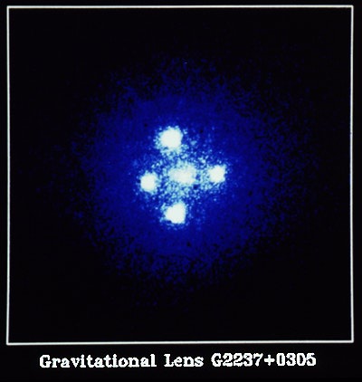Einstein-egyenlet anyag (energia, impulzus, tömeg) ~ tér-idő nincs gravitációs erő új tér-idő szemlélet: a görbült tér-idő határesete: a