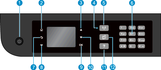Vezérlőpanel és állapotjelző fény 2-1. ábra: A vezérlőpanel funkciói Funkció Leírás 1 Világít gomb: A nyomtató be- és kikapcsolása.