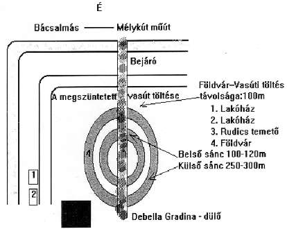 AZ ÚJRA FELLELT BÁCSALMÁSI FÖLDVÁR A történelmi emlékekben viszonylag szegény Bácsalmás városa az utóbbi években több szakmailag nem is lebecsülendő - régészeti feltárással hallatott magáról