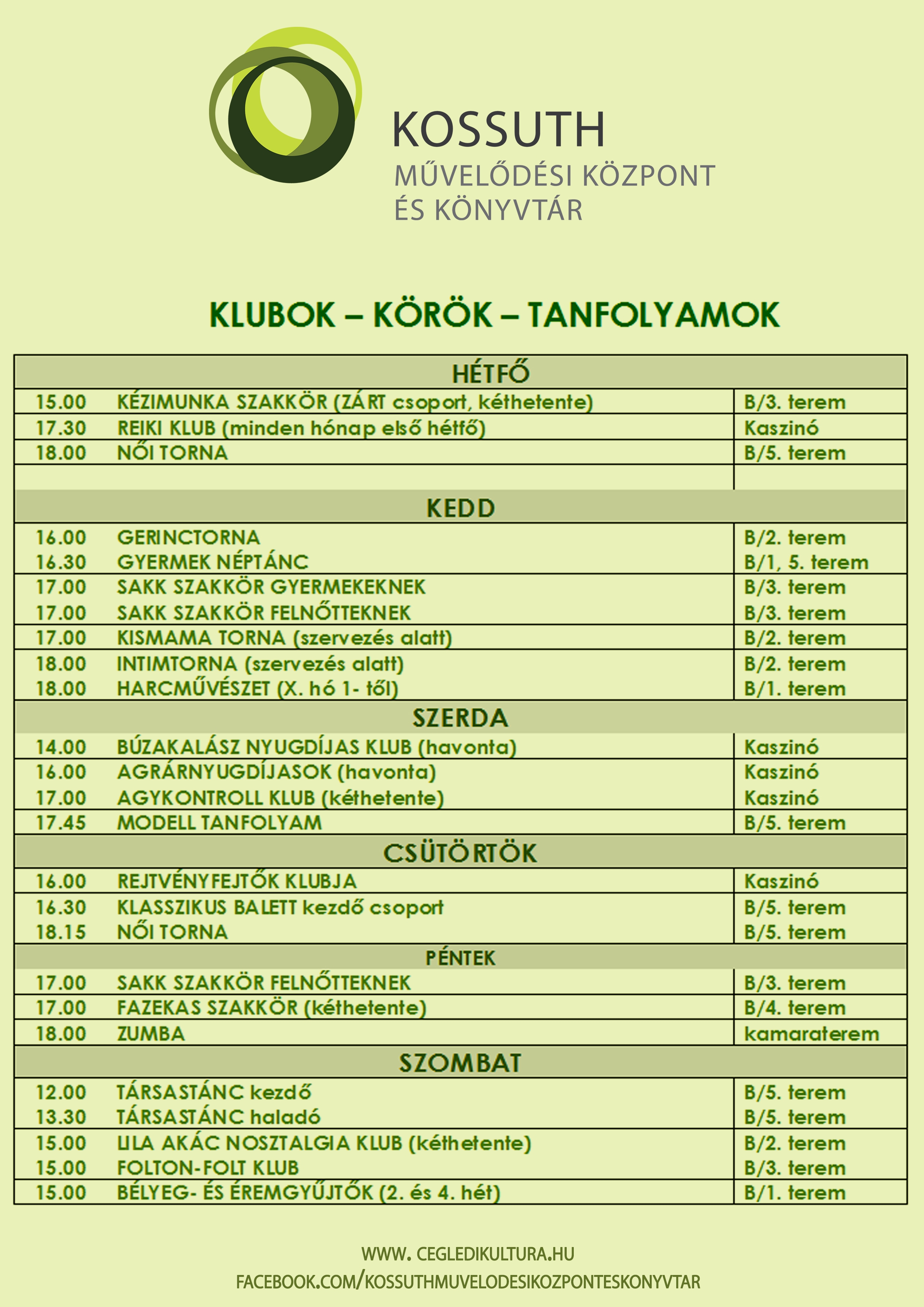 KÓNYA ANNA Ez a cikk 150-200 szót tartalmazhat. de lehetőség szerint legyenek rövidek.