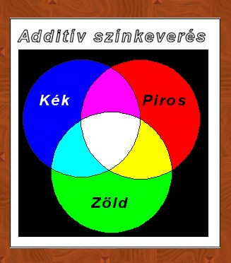 alábbi