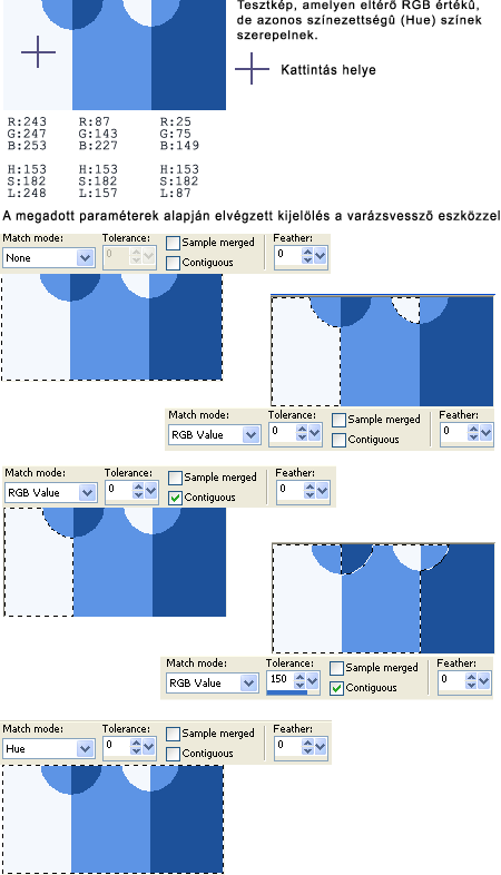Műveletek a kijelölt területtel Miután kijelöltünk egy