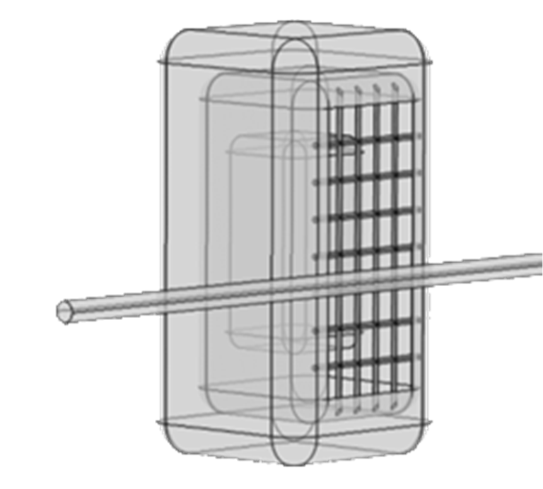 téreloszlás-vizsgálat Számítások Modellezés