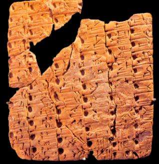 Az írás kialakulása Számadási könyv töredéke Urukból i.e. IV. évezred Az írás kialakulásának prózai oka a gazdasági könyvelés kialakulása volt.