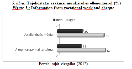Beillesztési kutatás