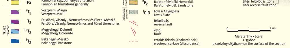 A Káli-medence földtani