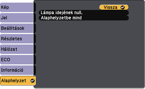 Kivetítő-visszállítási opciók - Alphelyzet menü 168 A kivetítő beállításink többségét visszállíthtj lpértelmezett értékre z Alphelyzet menü hsználtávl.