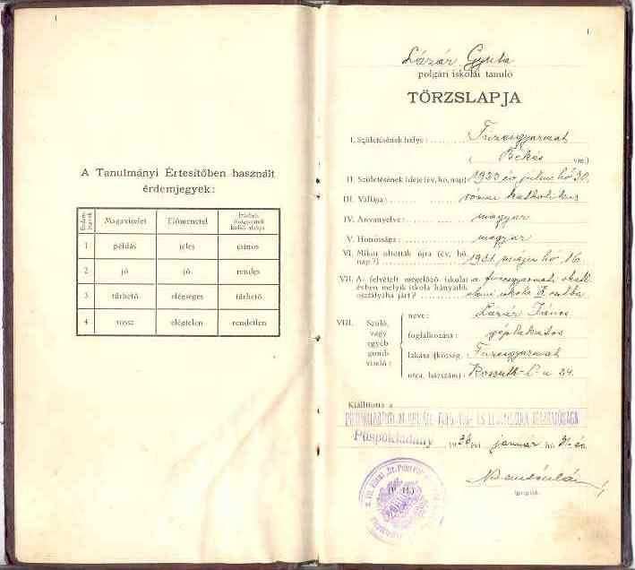 Az alapfokú iskolai oktatásban használt egyes nyomtatványok Az 1927. évi XII. törvény a polgári iskola típust, mint már erről említés történt, egységesen négy évfolyamos iskolává alakította át.