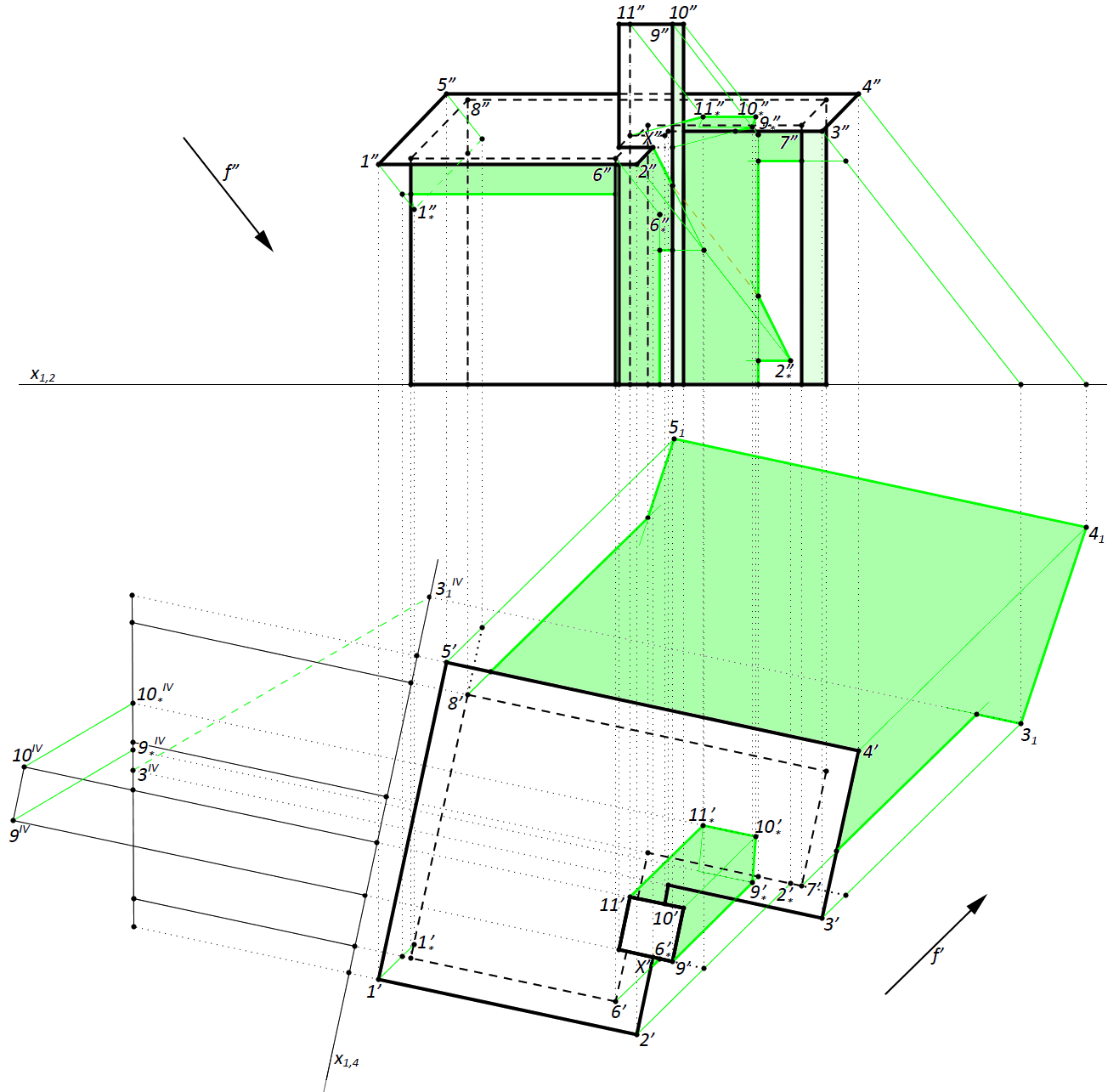 ÁBRÁZOLÓ GEOMETRIA 1. 2. rajz 2. feladat (2013/14. tavasz, keresztfélév) Szerkessze meg az ábrán (első és negyedik képével) adott épület összes árnyékát alkalmasan választott fénysugárral!
