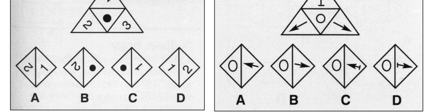 MATEMATIKA C 7. ÉVFOLYAM 8. MODUL: SÍKBAN, TÉRBEN TANÁRI ÚTMUTATÓ 20 4. feladatlap 3. feladatlap megoldása 1. megoldás: A 2. megoldás: C 3. megoldás: C 4. megoldás: A 5.