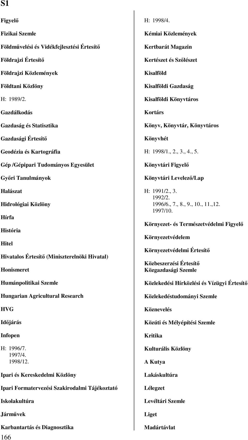 Értesítı (Miniszterelnöki Hivatal) Honismeret Humánpolitikai Szemle Hungarian Agricultural Research HVG Idıjárás Infopen H: 1996/7. 1997/4. 1998/12.