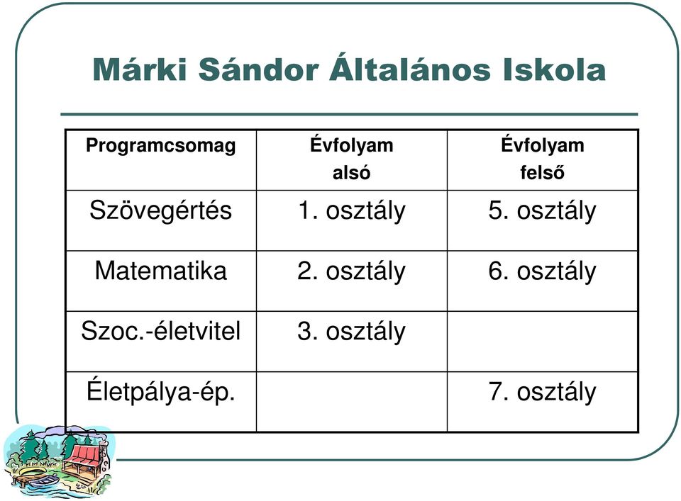 osztály 5. osztály Matematika 2. osztály 6.