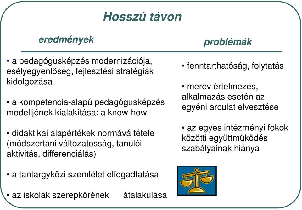 aktivitás, differenciálás) problémák fenntarthatóság, folytatás merev értelmezés, alkalmazás esetén az egyéni arculat elvesztése az