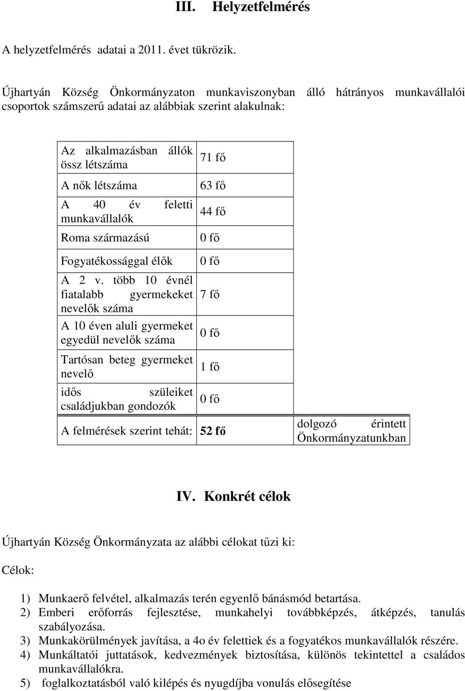feletti munkavállalók Roma származású 71 fő 63 fő 44 fő 0 fő Fogyatékossággal élők A 2 v.