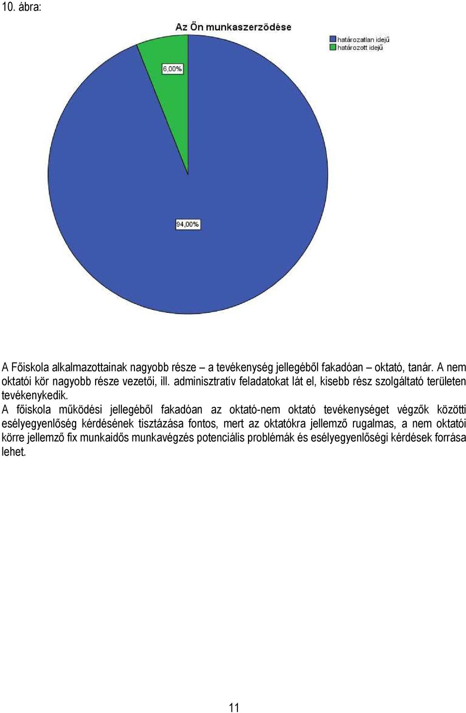 A főiskola működési jellegéből fakadóan az oktató-nem oktató tevékenységet végzők közötti esélyegyenlőség kérdésének tisztázása