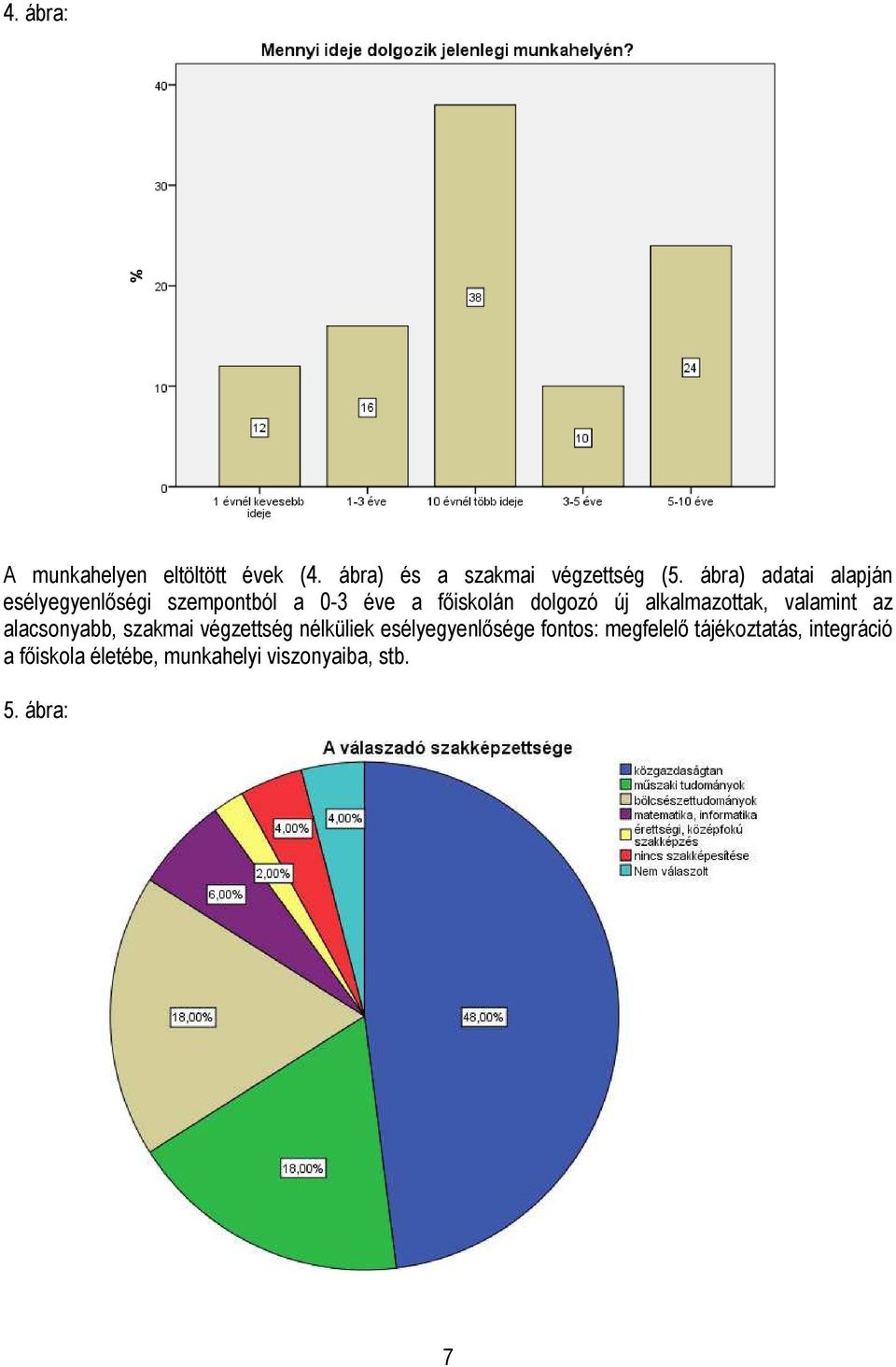 alkalmazottak, valamint az alacsonyabb, szakmai végzettség nélküliek esélyegyenlősége