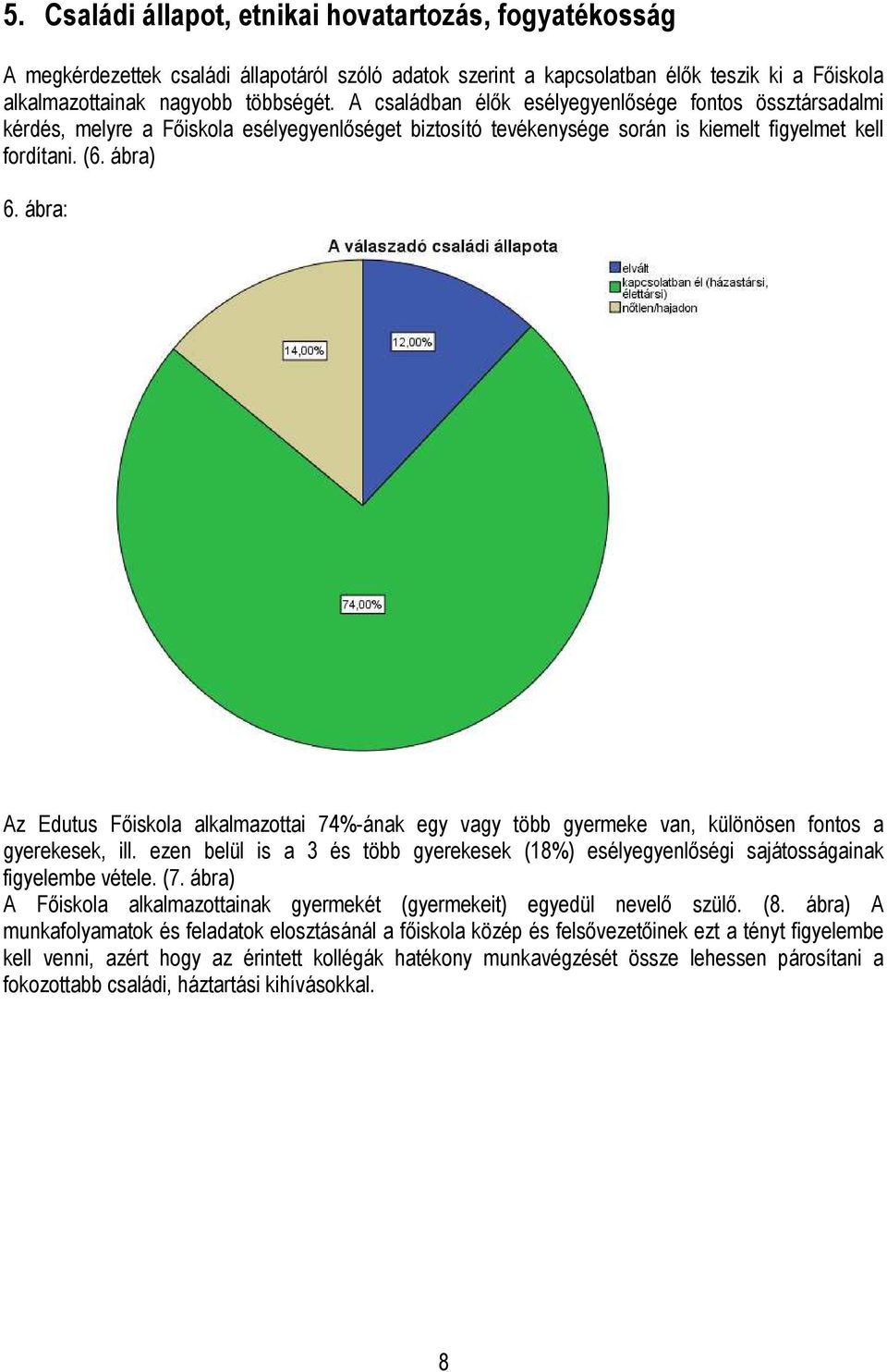 ábra: Az Edutus Főiskola alkalmazottai 74%-ának egy vagy több gyermeke van, különösen fontos a gyerekesek, ill.