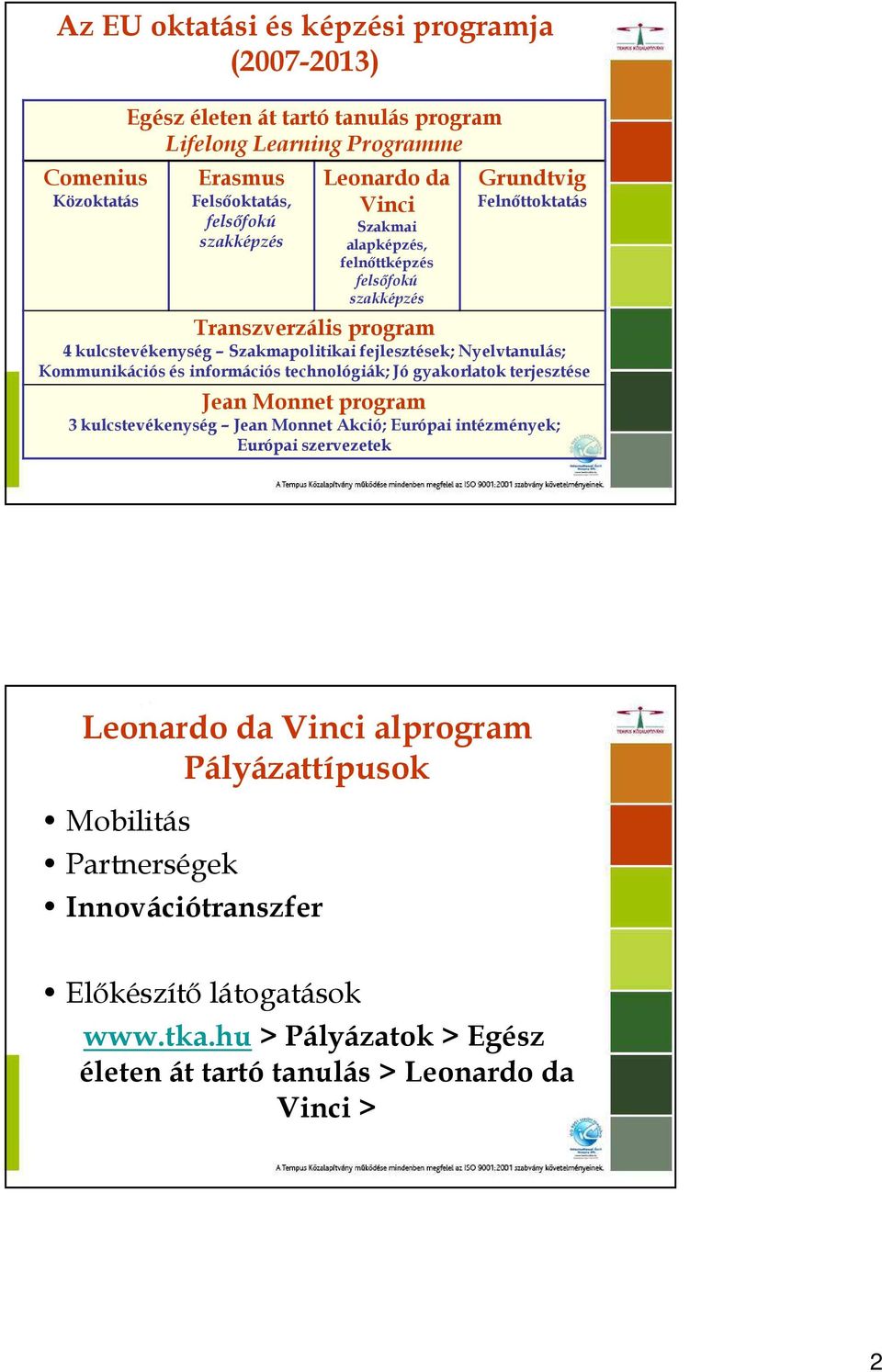 Nyelvtanulás; Kommunikációs és információs technológiák; Jó gyakorlatok terjesztése Jean Monnet program 3 kulcstevékenység Jean Monnet Akció; Európai intézmények; Európai