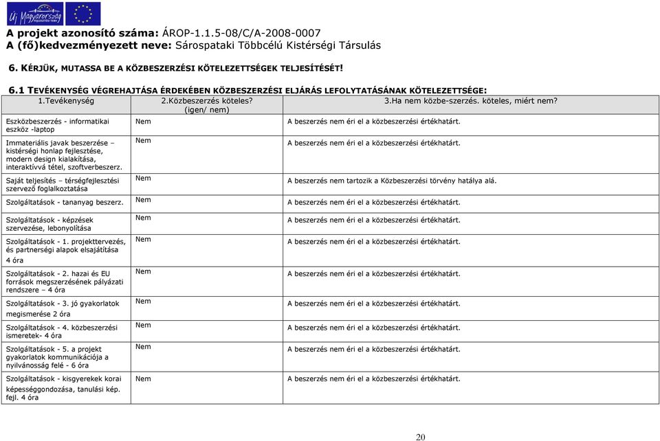 Eszközbeszerzés - informatikai eszköz -laptop Immateriális javak beszerzése kistérségi honlap fejlesztése, modern design kialakítása, interaktívvá tétel, szoftverbeszerz.
